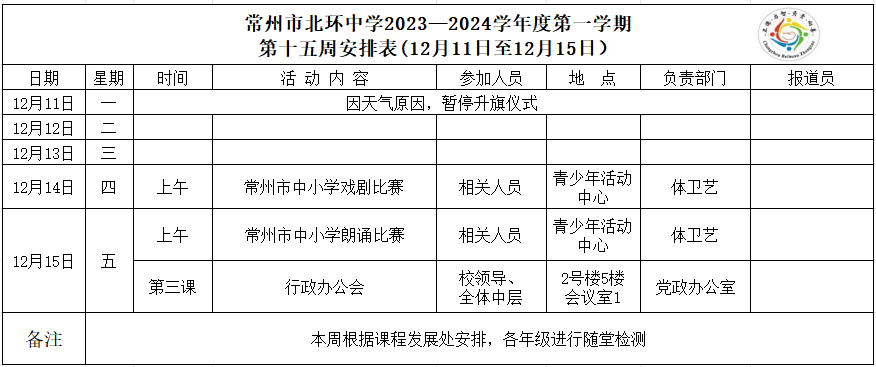 第15周.png