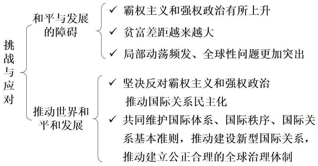 教案内容图片1.jpg