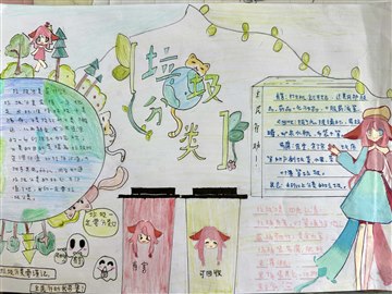 垃圾分类小报展示