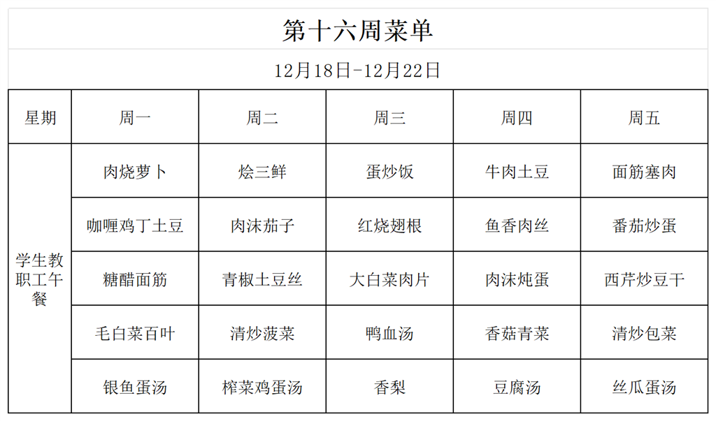 菜单（汇总）_第16周.png