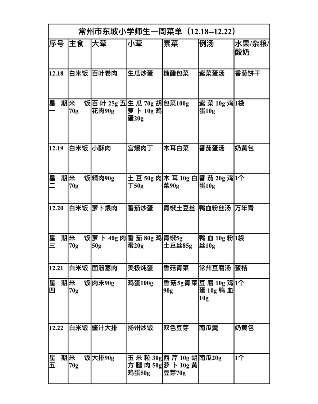 东坡小学学生菜单第十六周12.18--12.22.PNG
