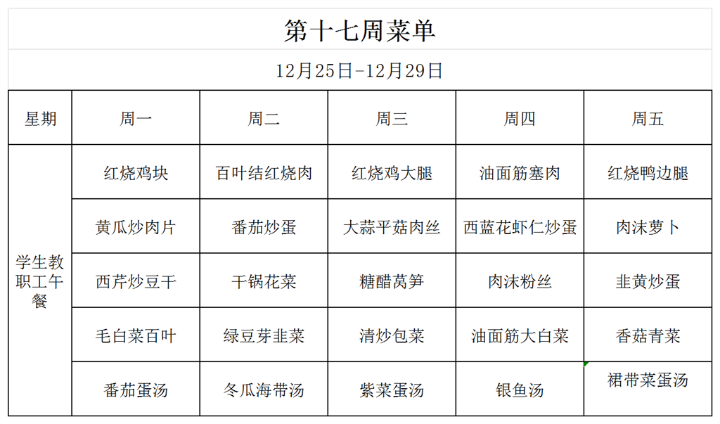 第17周_第17周.png