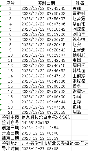 微信图片_20231227081322.png