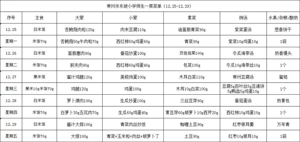常州市东坡小学师生一周菜单.2023.12.25-2023.12.29.png