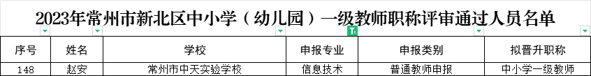 2023一级教师.png