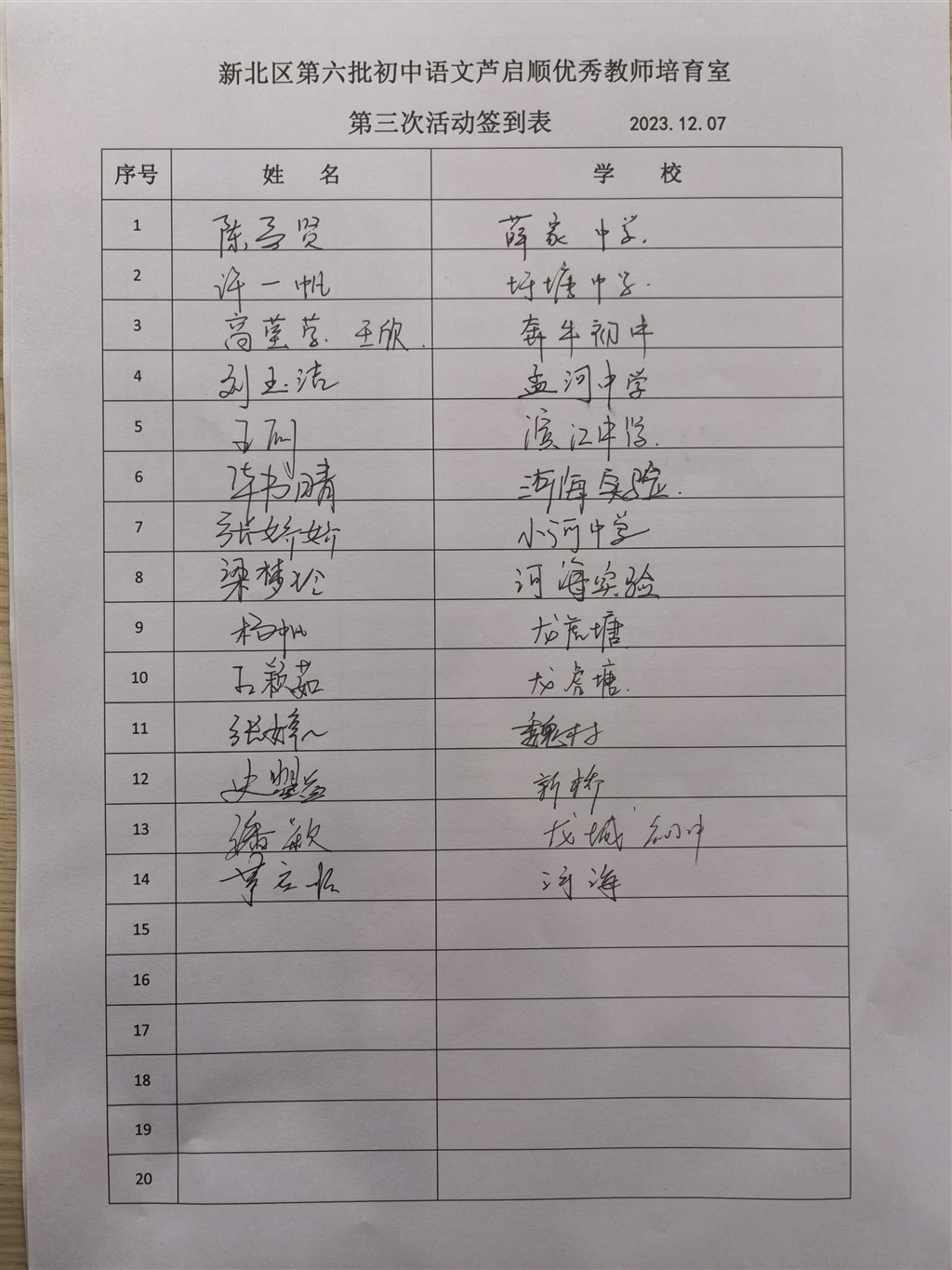 第三次签到.jpg