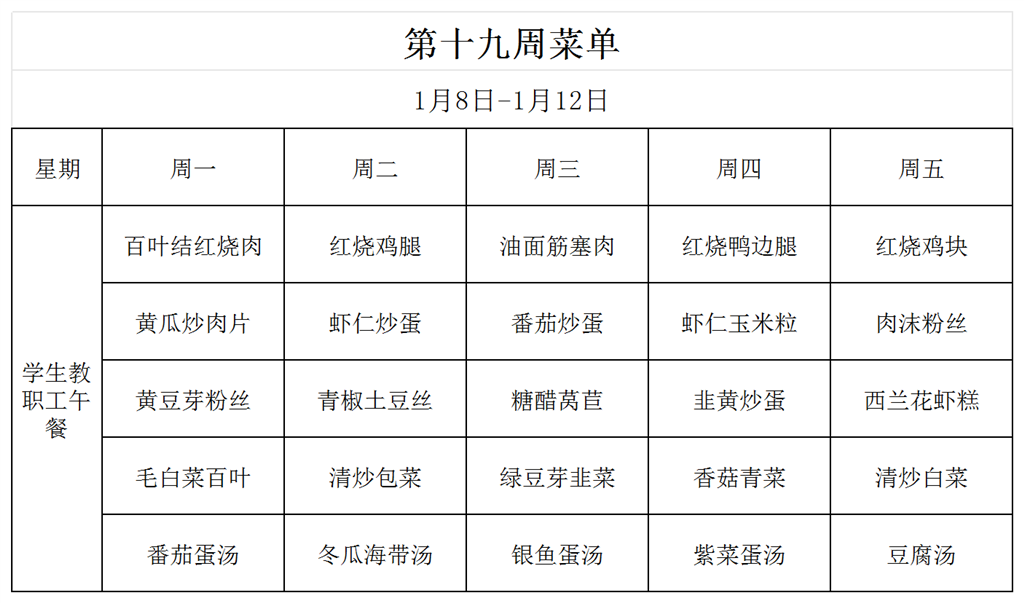 菜单（汇总）_第19周  .png