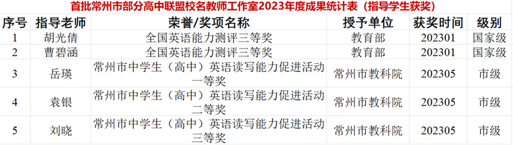 2448ecf5fdfaeebd84da7fce3aa122c.png