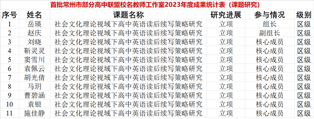 9acb03b658ca7d58944a3b3b086881a.png