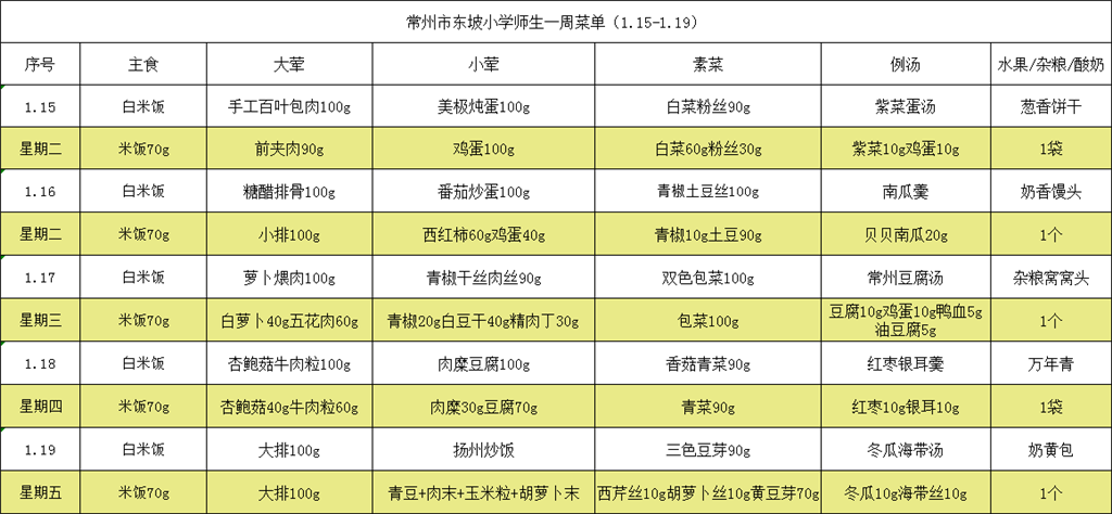 东坡小学师生菜单第二十周.2024.1.15-2024.1.19.png