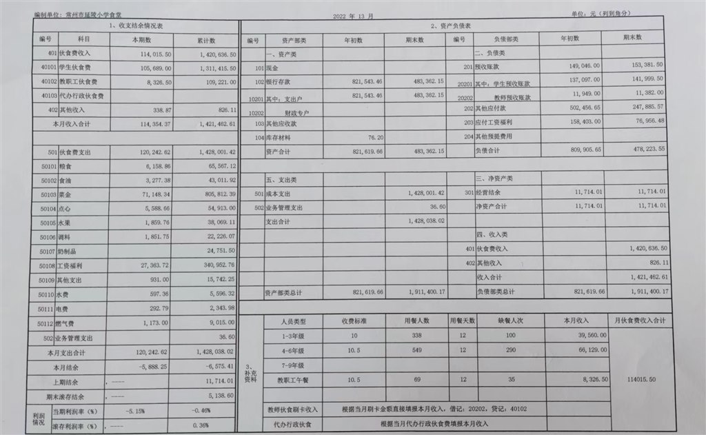收支公示图片2022.9-12 IMG.jpg