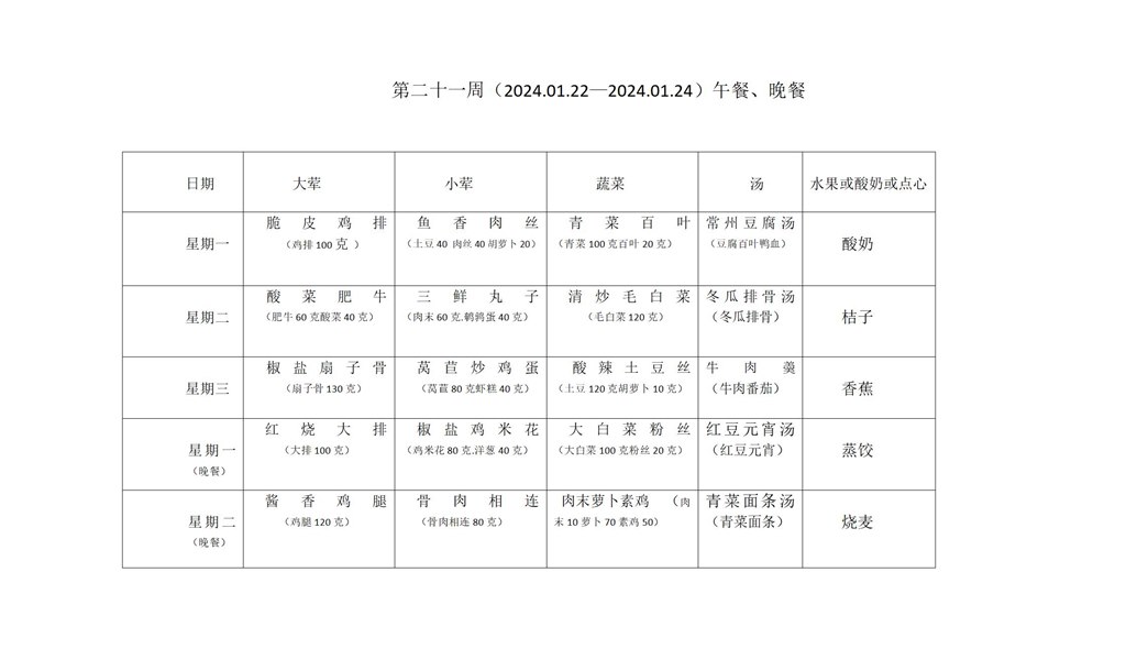 第二十一周午餐、晚餐_01.jpg