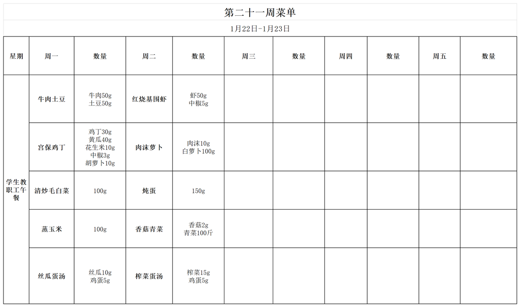 第21周（带量）_第21周（带量）.png