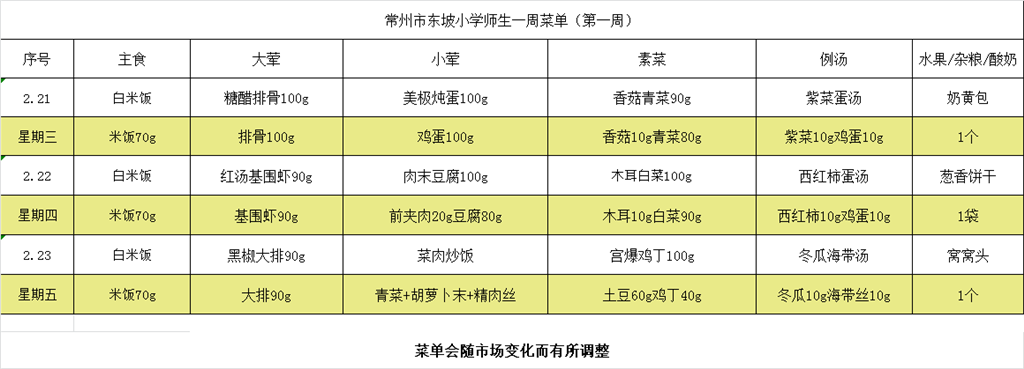 2024东坡小学学生菜单第一周2.21--2.23.png