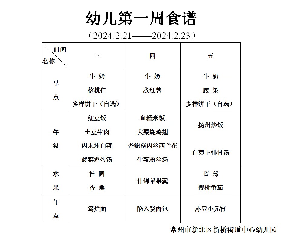 第一周食谱.jpg