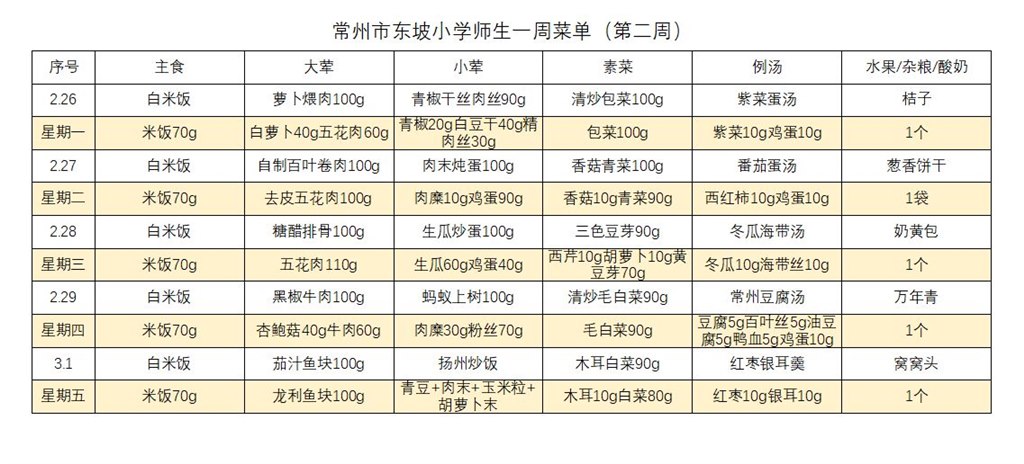 2024东坡小学学生菜单第二周2.26--3.1.jpg