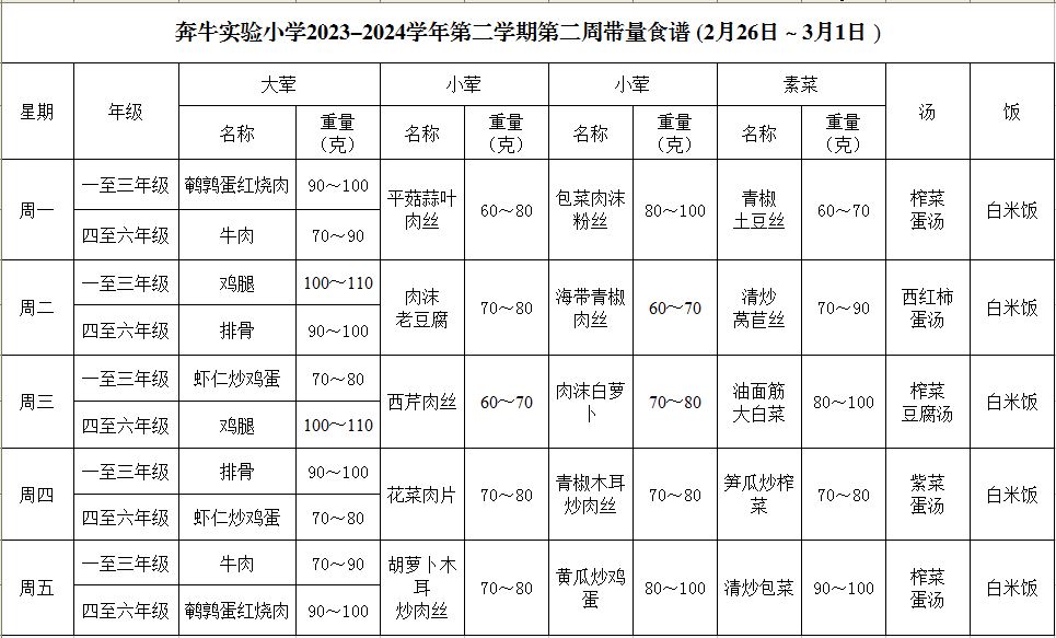 第二周.JPG