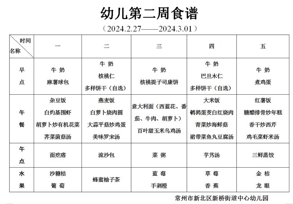 第二周食谱.png