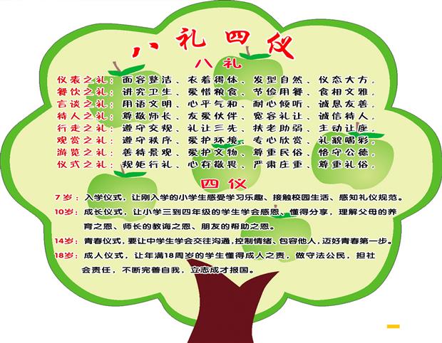 小学八礼四仪32.jpg