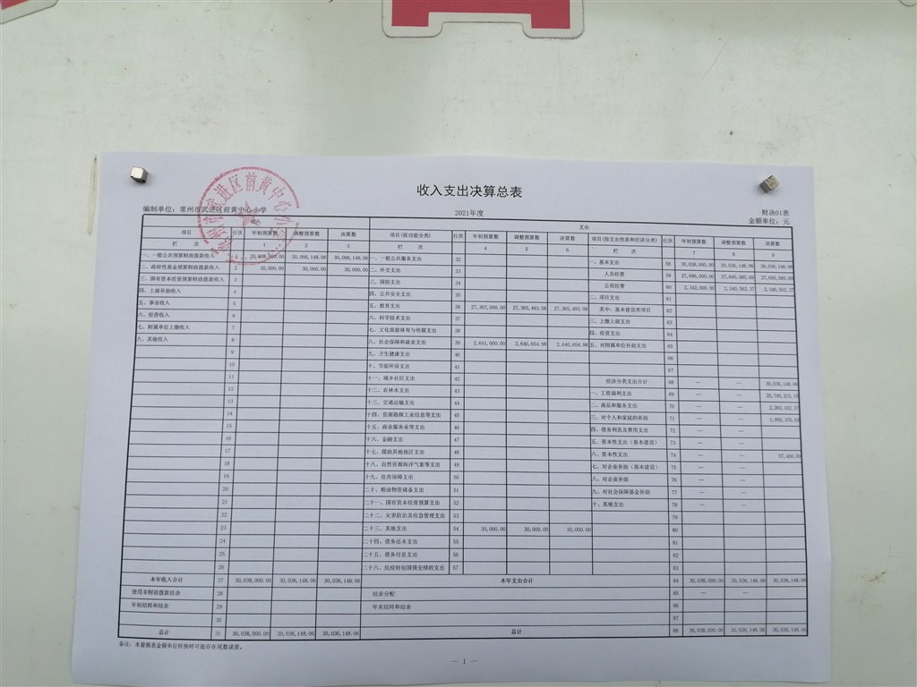 2021决算.jpg