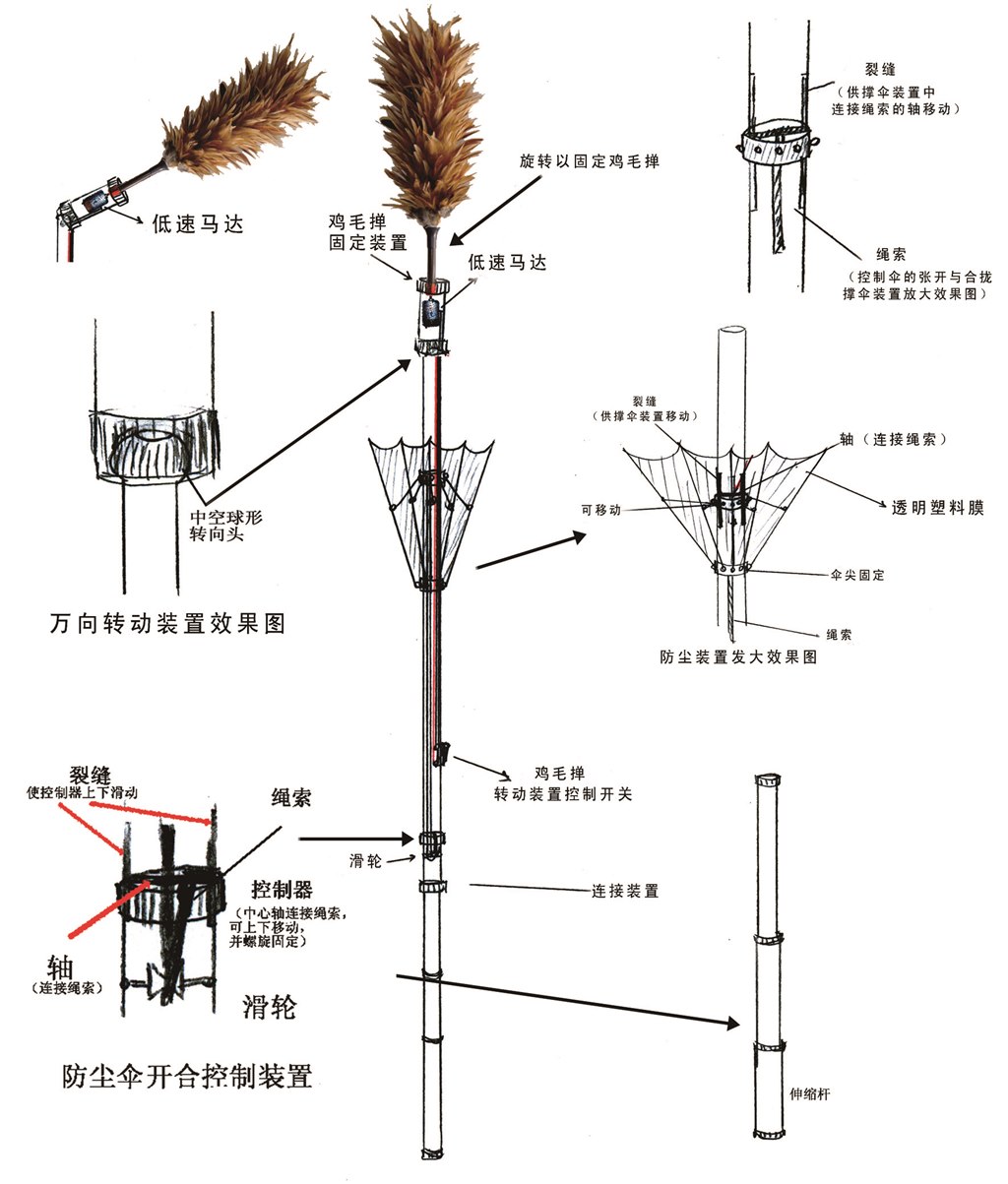 多功能自动鸡毛掸3.jpg