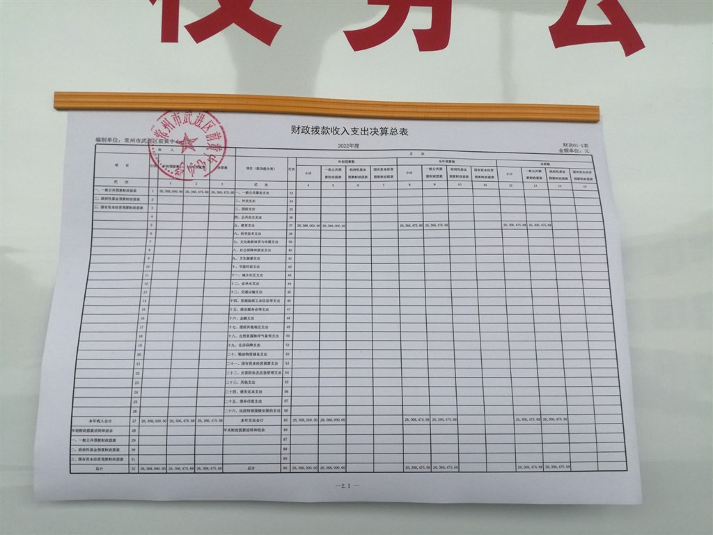 2022决算1.jpg