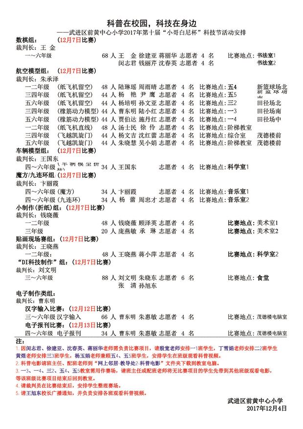 20****03 2017年第十届科技节 项目、场地、裁判安排.jpg