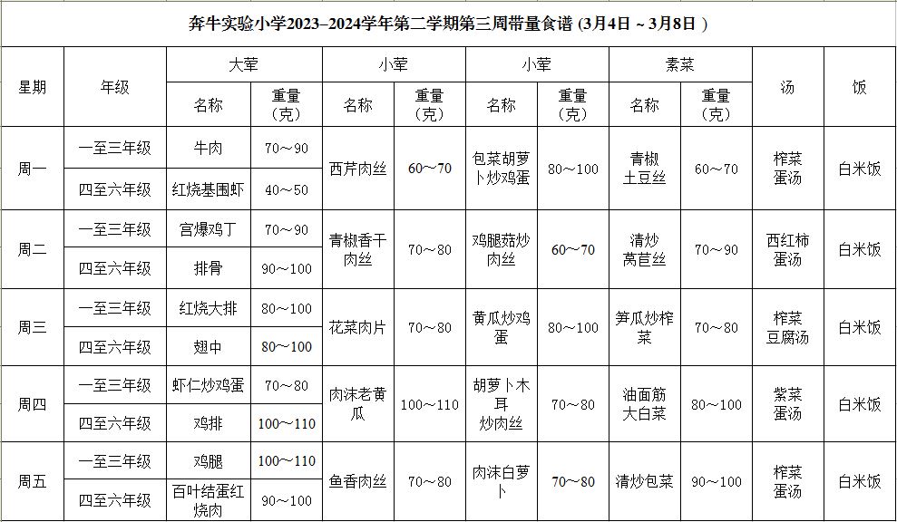第三周.JPG