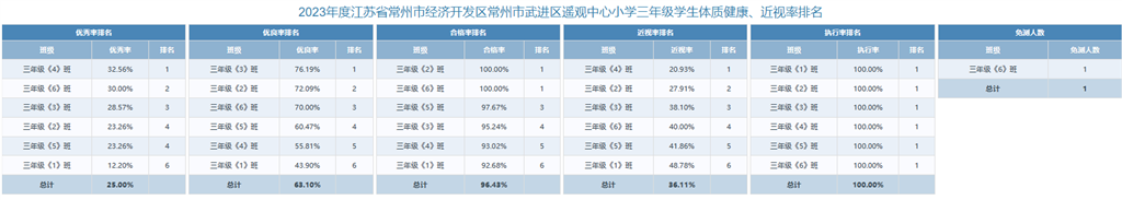 三年级.png
