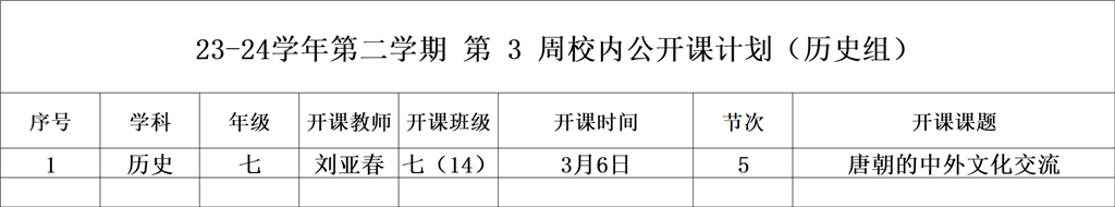 历史组第三周.png