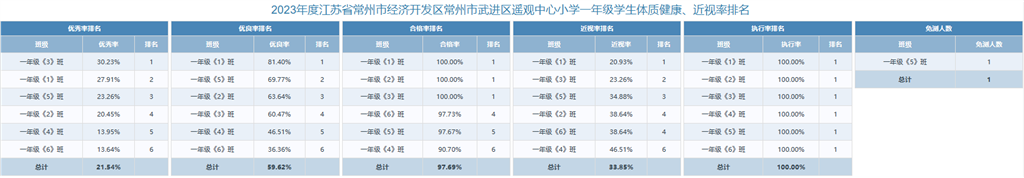 一年级.png