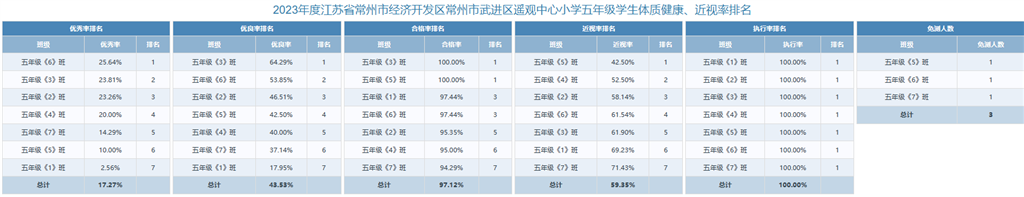 五年级.png
