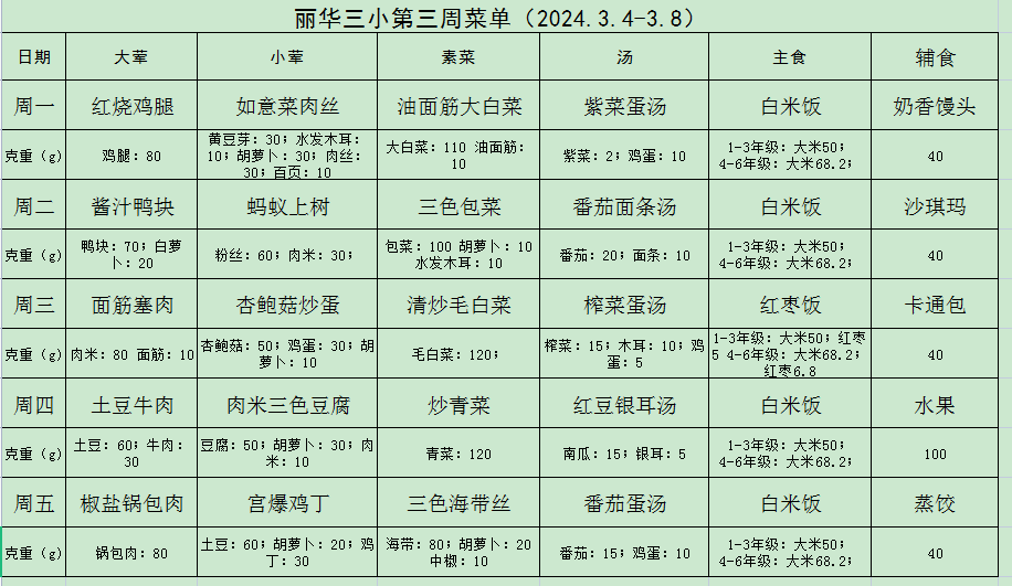 1709714835866.png
