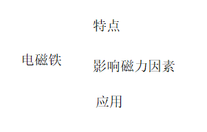 微信截图_20230511132153.png