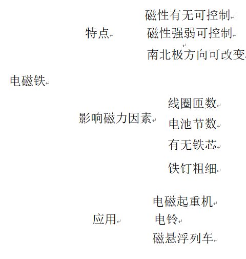 微信截图_20220601113622.png