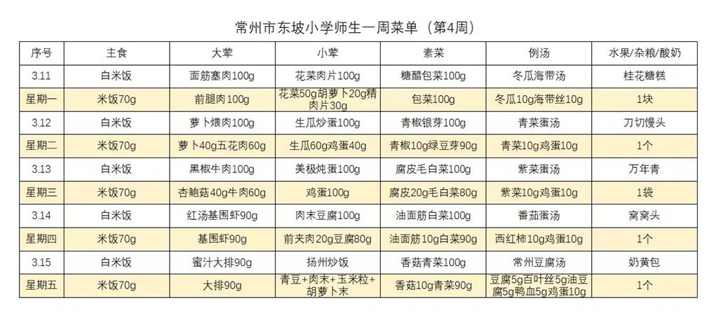 2024东坡小学学生菜单第四周3.11--3.15.jpg
