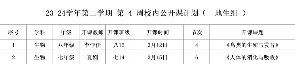 第4周校内公开课（生物）.png