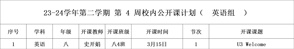 第4周校内公开课（英语）2.png