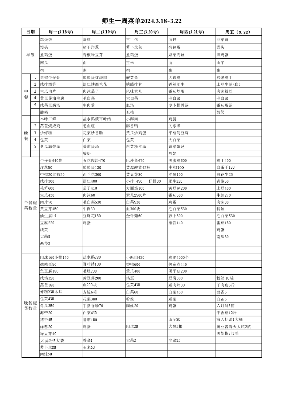 2024.3.18-3.22 - 副本.pdf_page_1.jpg