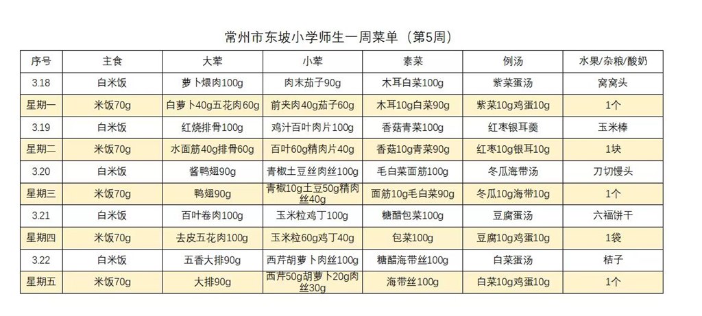 2024东坡小学学生菜单第四周3.18--3.22.jpg