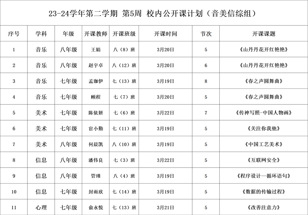 第5周校内公开课（音美信综）.png