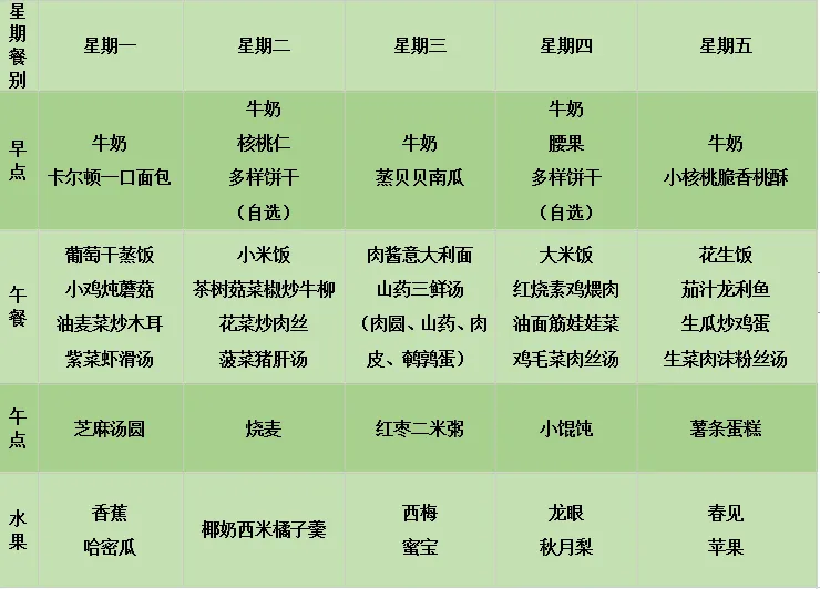第三周食谱.png