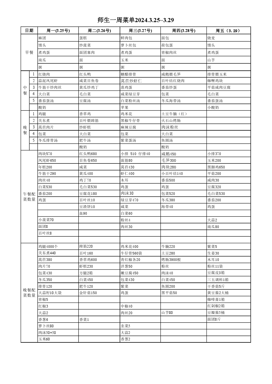 2024.3.25-3.29 - 副本.pdf_page_1.jpg