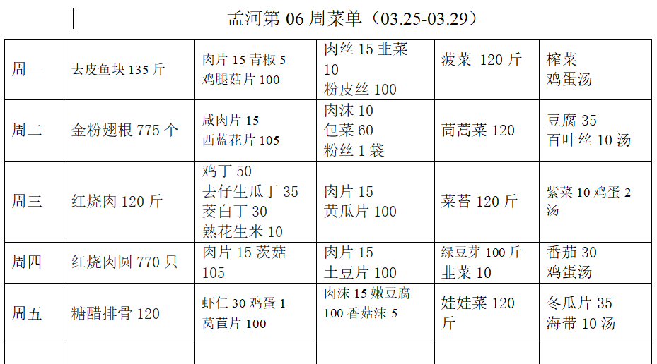 0d0841a2af525d91b2cd9a73c6a9cee.png