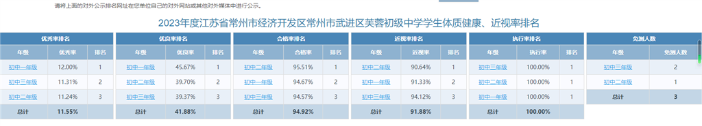 2023体质健康公示.png