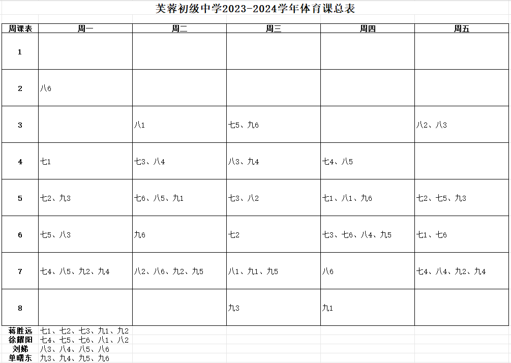 2023-2024学年体育总课表.png