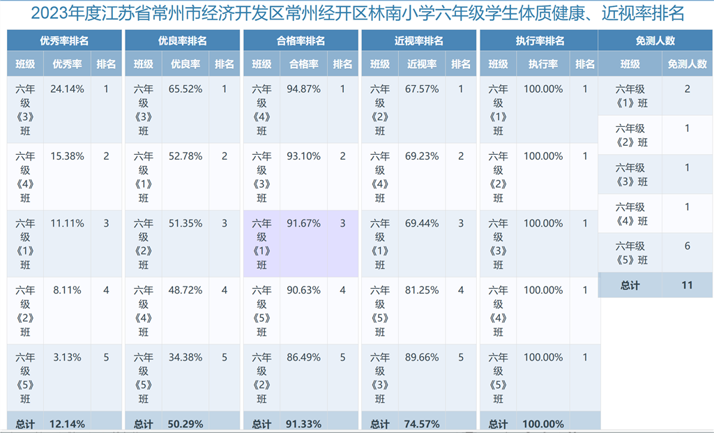 微信图片_20240327191715.png