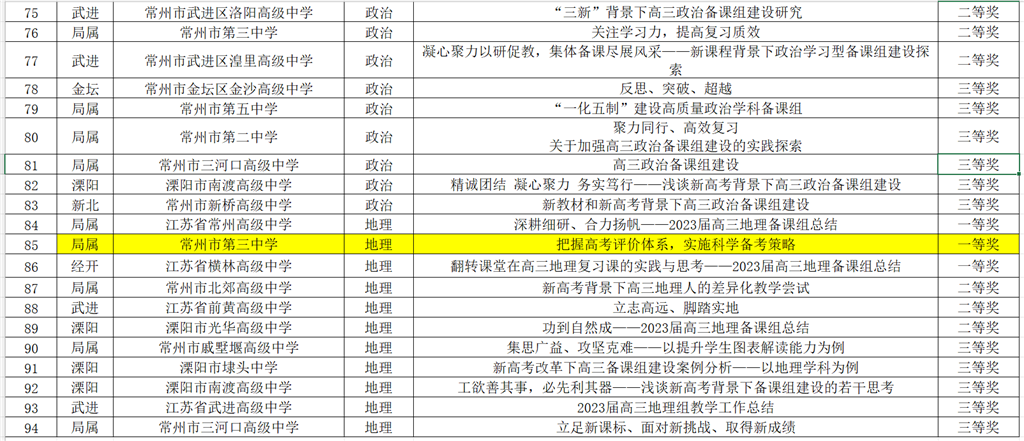 把握高考评价体系，实施科学备考策略.png