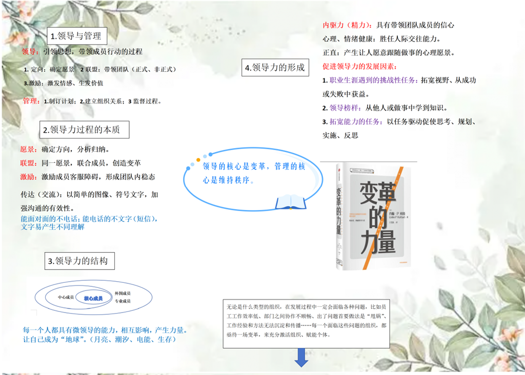 变革的力量.png