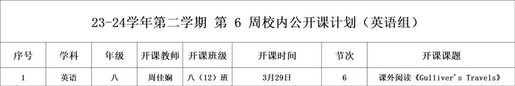 第6周校内公开课（英语）.png